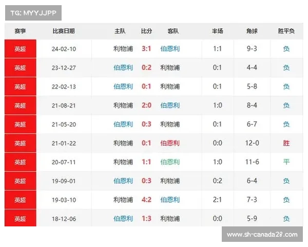 英超赛程免费直播视频下载软件