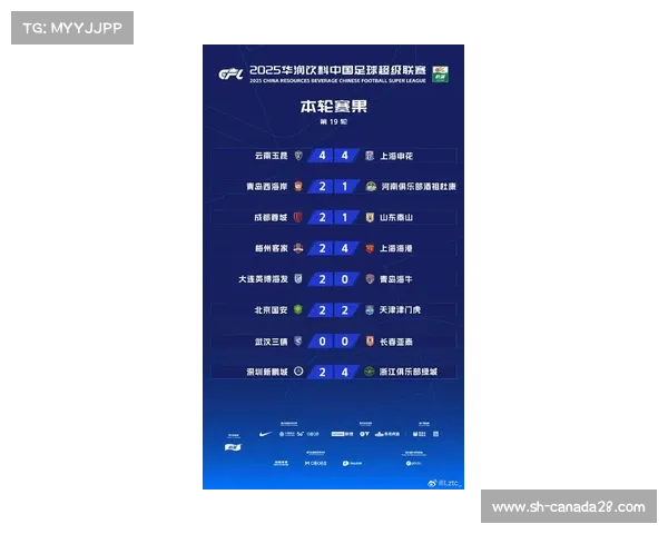足球的巅峰对决，中超联赛最新排名