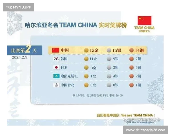 1984年洛杉矶奥运会奖牌榜分析及各国表现对比